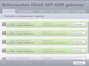 Oktell SIP-GSM Gateway